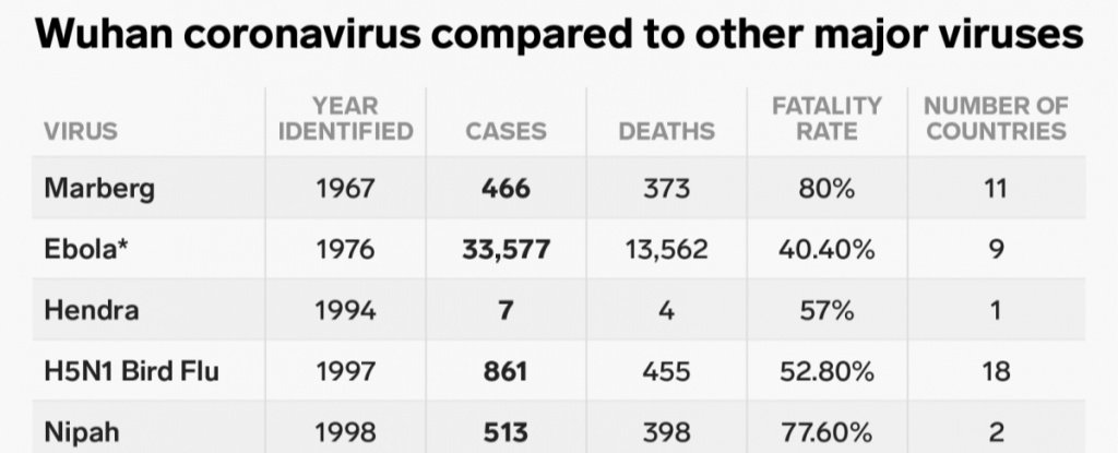 www.sciencealert.com