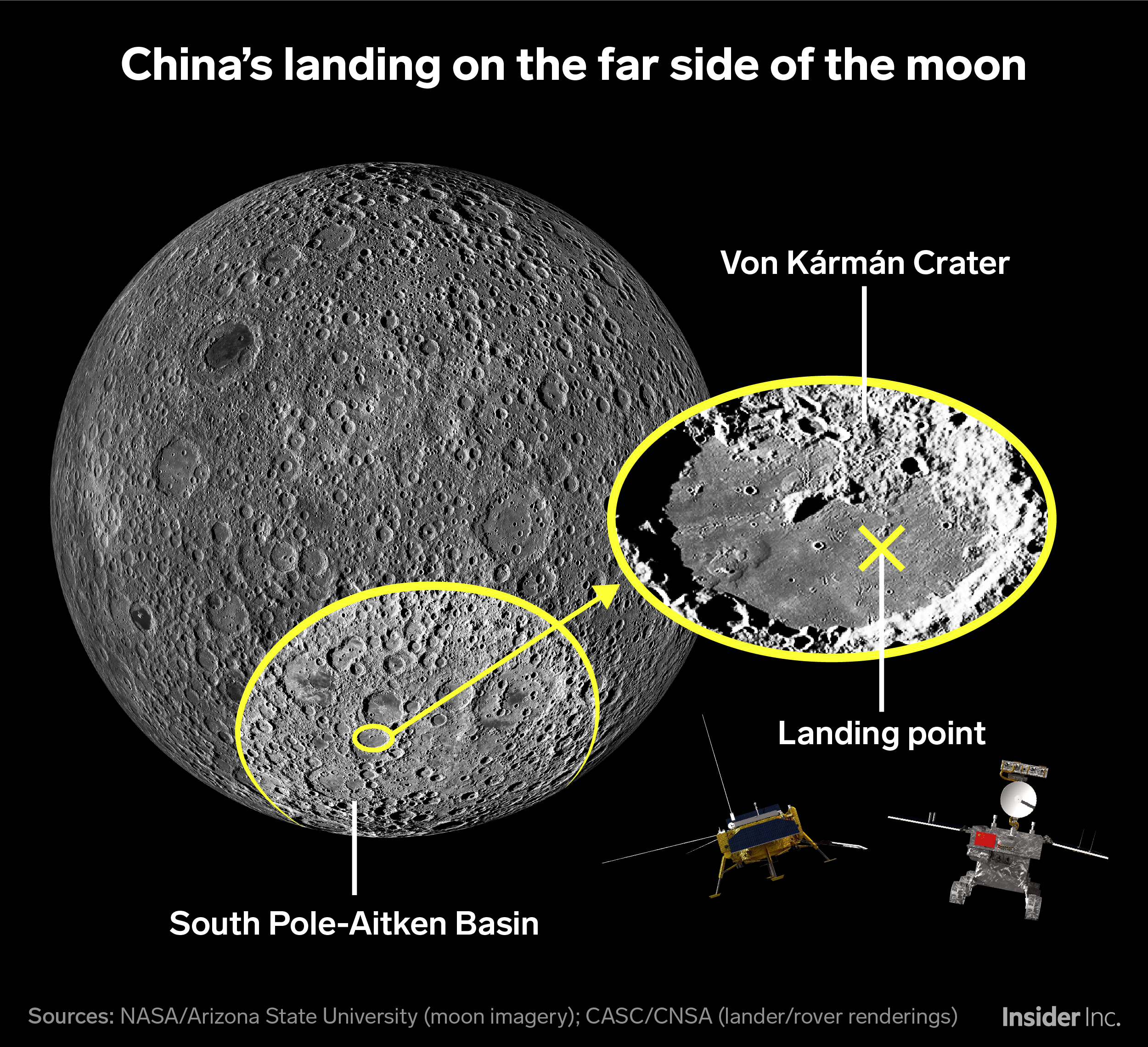 China’s Rover Finds Layer of Dust Almost 12 Metres Deep on The Far Side of The Moon