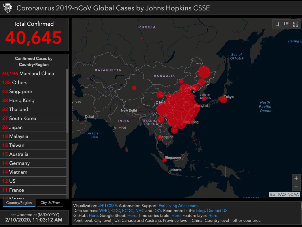 Image result for mapping epidemics: jhu online dashboard