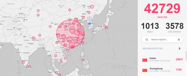 These 5 online tools provide up-to-date tracking of the new coronavirus spread
