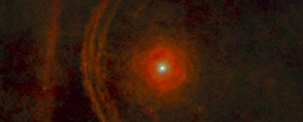 What is Betelgeuse?