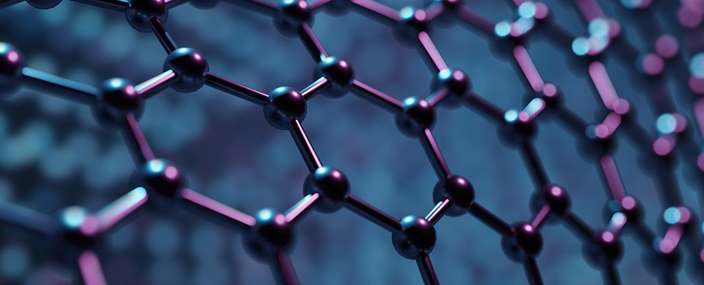 What Is Graphene? : ScienceAlert