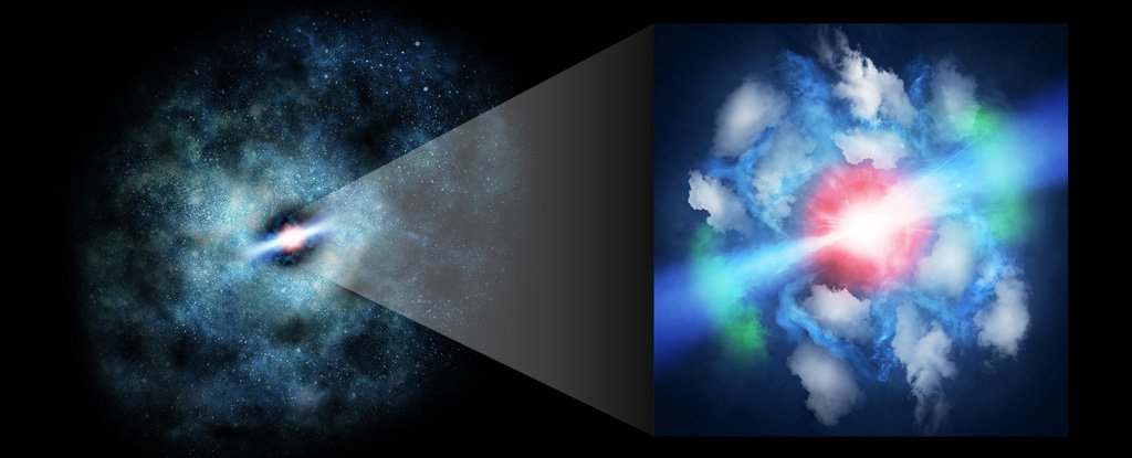Astronomers Observe Blasting Supermassive Black Hole Jets From The Early Universe - ScienceAlert thumbnail