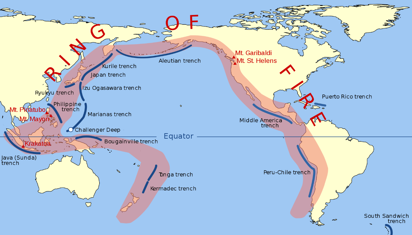 Ring of Fire