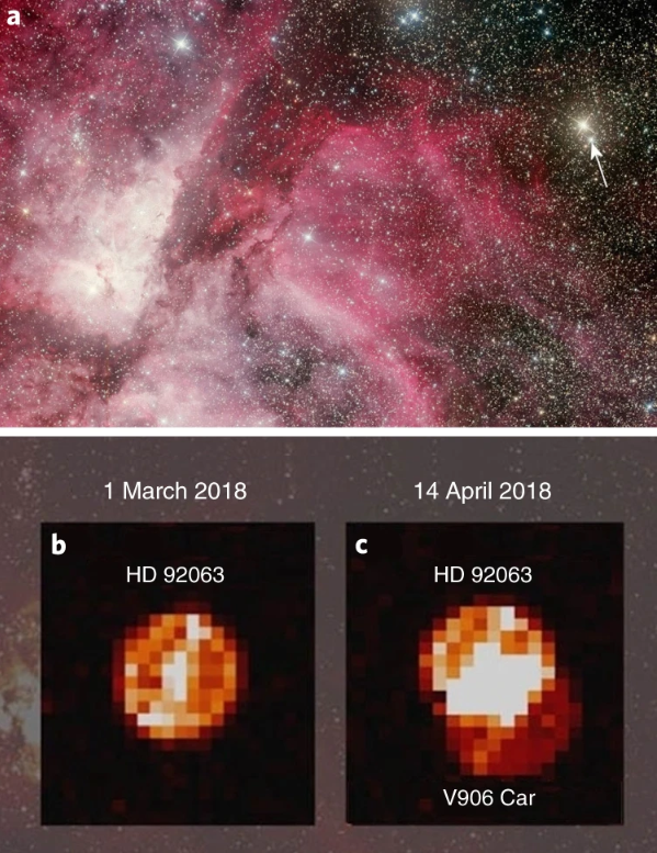 V906 Carinae