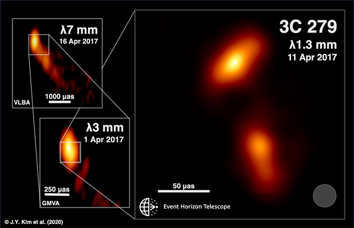 key figure relativistic jet eht 3C quasar