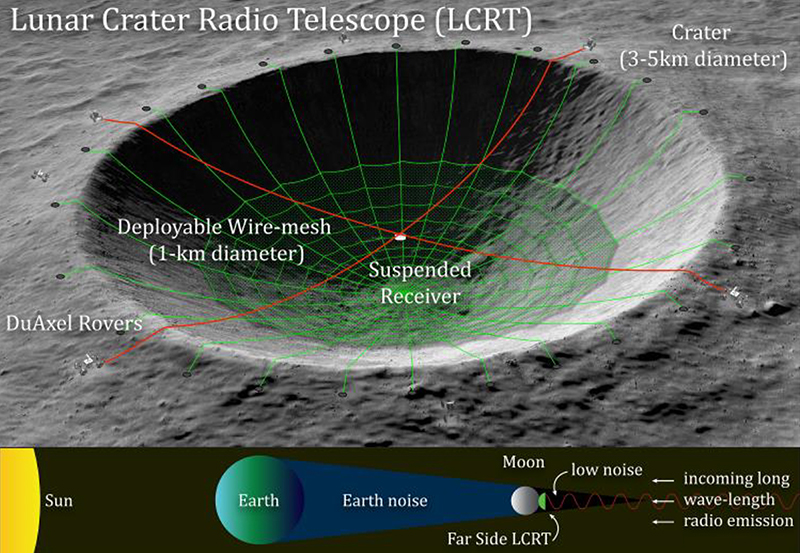 moon curve 2