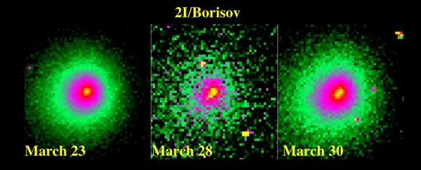 Interstellar comet 2I/Borisov really is breaking apart, according to new data