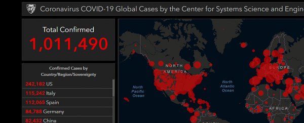 It's official: over 1 million global coronavirus cases have been detected