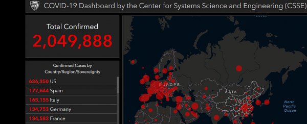 Global coronavirus infections just passed 2 million, according to Johns Hopkins