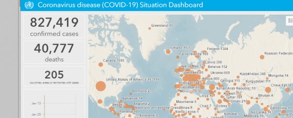 WHO: Number of global COVID-19 cases to hit 1 million in the next few days