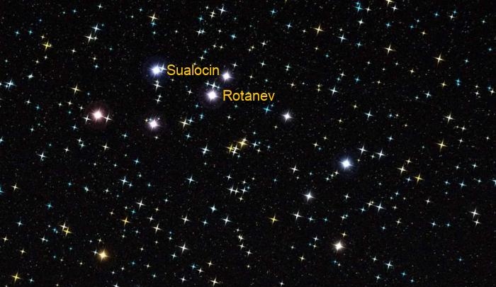 stars in the galaxy names