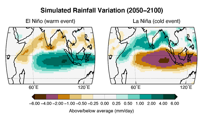 el nino rain