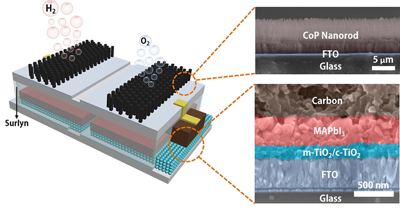 fuel device