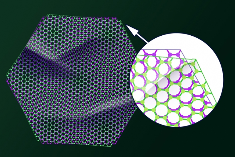 graphene angle