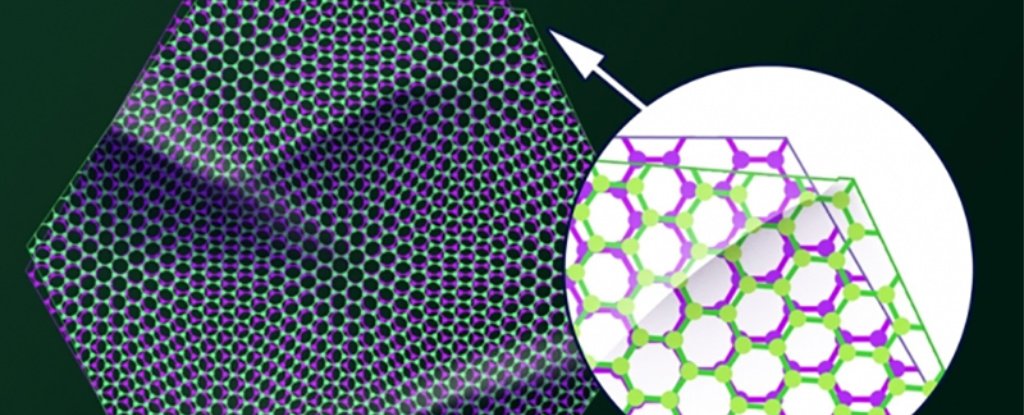 Two studies just revealed how twisted graphene gets even weirder at a ‘magic angle’