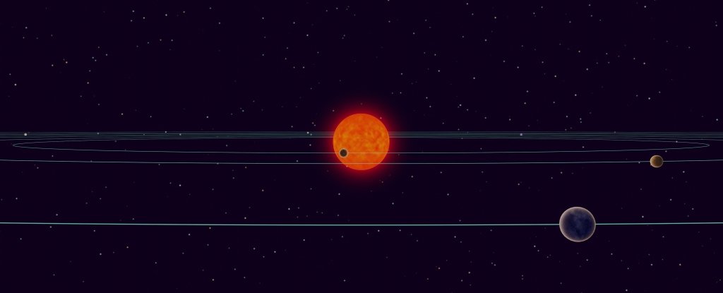 Astronomers Just Found Another Key Way TRAPPIST-1 Resembles The Solar System 4 Astronomers Just Found Another Key Way TRAPPIST-1 Resembles The Solar System