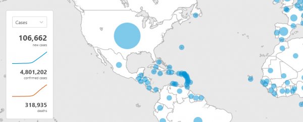 It's not over: WHO just marked the highest count of new COVID-19 cases in a single day