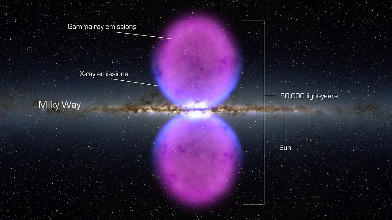 Gamma and X-ray emitting Fermi Bubbles above and below the plane of the Milky Way. (NASA's Goddard Space Flight Center)