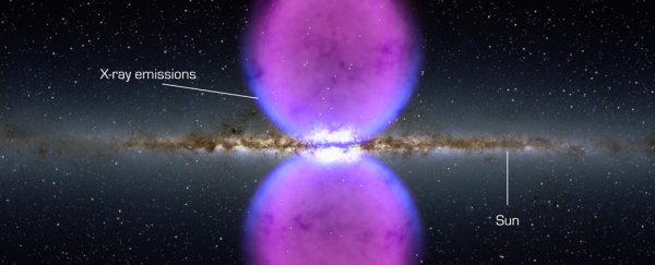 Astronomers pinpoint the origin of huge gas bubbles flowing out of the Milky Way