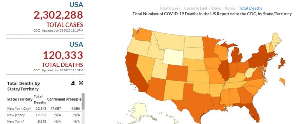 Here's why the United States is still so far from containing the pandemic