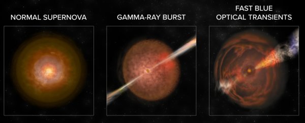 It's 2020, and astronomers have just found a new class of massive space explosions