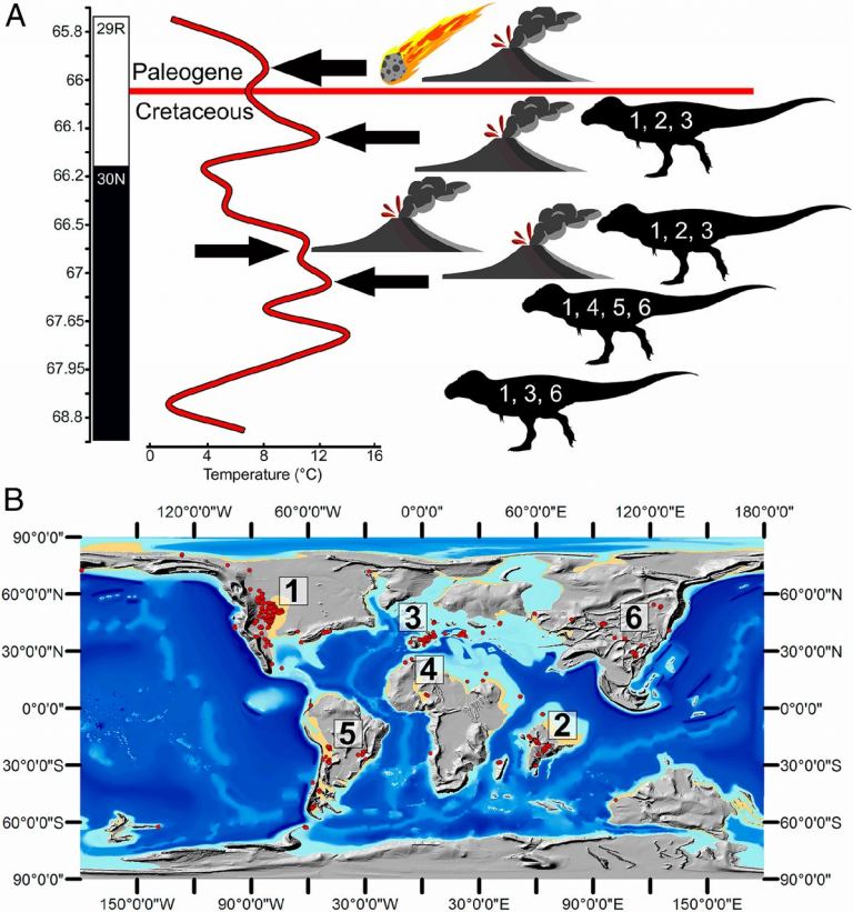 asteroids killed dinosaurs theory