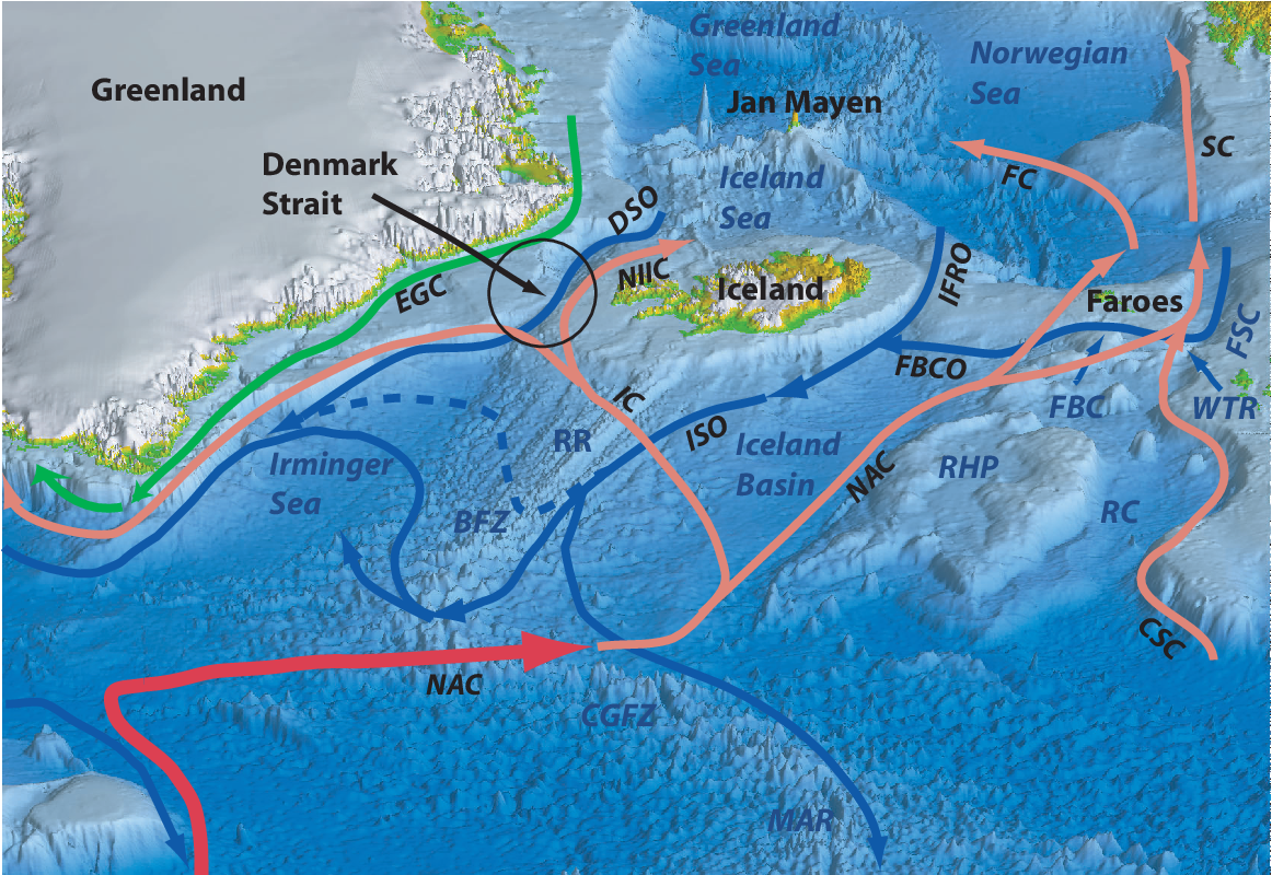 nordicseasystem