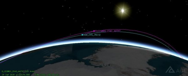 US has accused Russia of firing an anti-satellite weapon in space