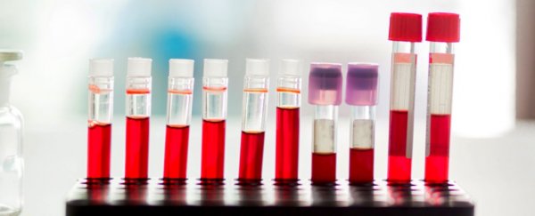 New blood test detects 5 types of cancer years before standard diagnosis