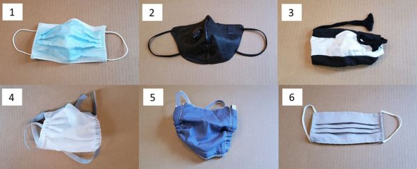 Simple new experiment reveals which face masks are best at blocking droplets