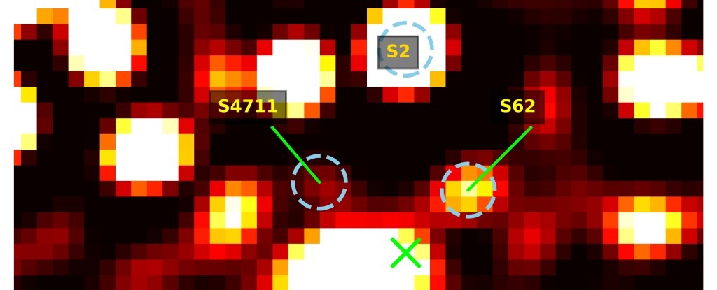 We Just Found The Fastest Star in The Milky Way, Travelling at 8% The Speed of Light - ScienceAlert