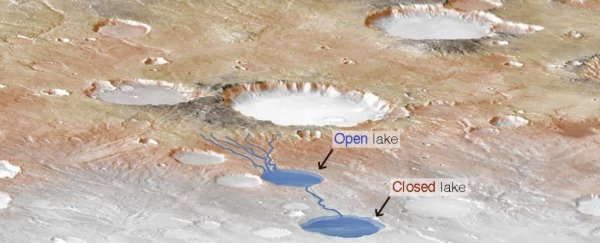Ancient Mars had planet-wide rainstorms so intense they breached its lakes