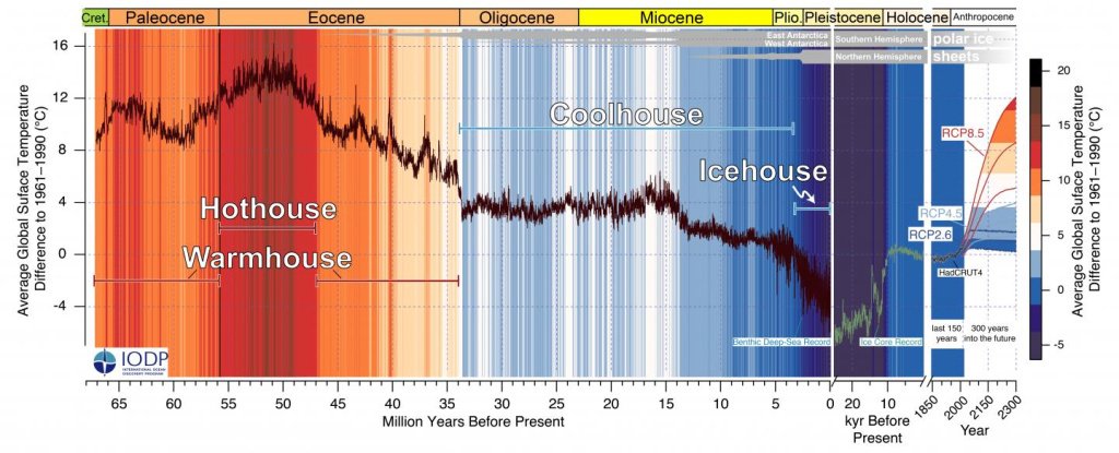 www.sciencealert.com