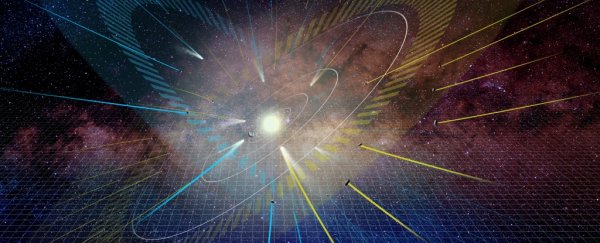 Radical Discovery Suggests The Solar System Has Two Planes of Orbital Alignment