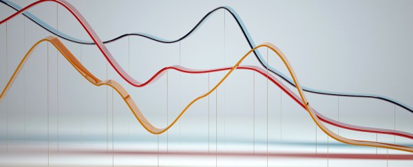 What is a meta-analysis?