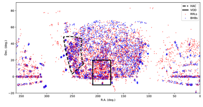 Virgo Overdensity Region