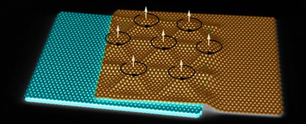 Graphene reveals a super-rare form of magnetism when 3 layers combine together