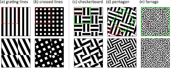 Etching a simple pattern on solar panels boosts light absorption by 125%, study shows