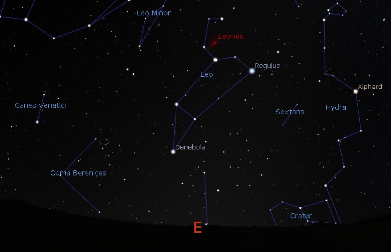 Its meteor trails appears to originate from the Leo constellation. (Stellarium)