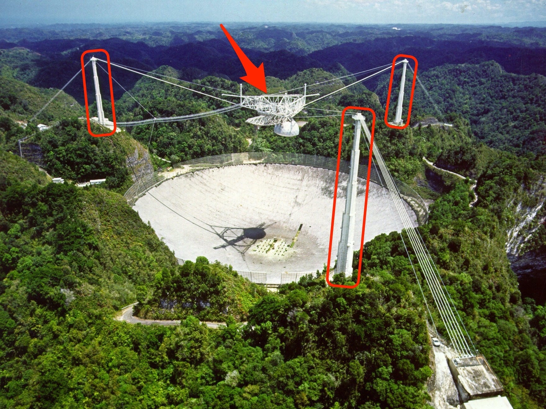 (NAIC Arecibo Observatory/NSF; Business Insider)