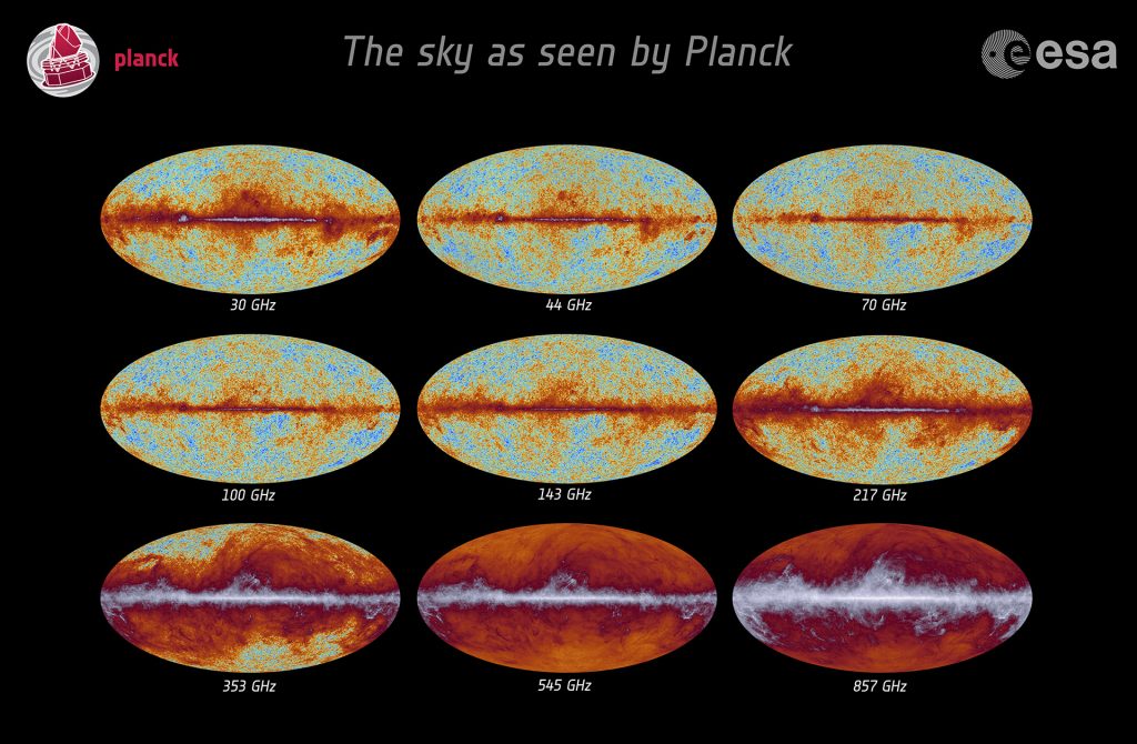 All-sky data showing the different wavelenghts. (ESA)