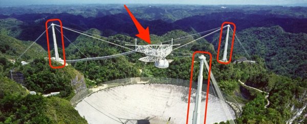 Asteroid-hunting telescope is being urgently taken down to avoid 'catastrophic' collapse