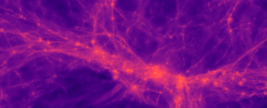 Large-scale structure of the cosmic web of gas filaments in the early universe. 