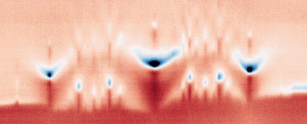 Insulating states in the superlattice where electrons are placed. 