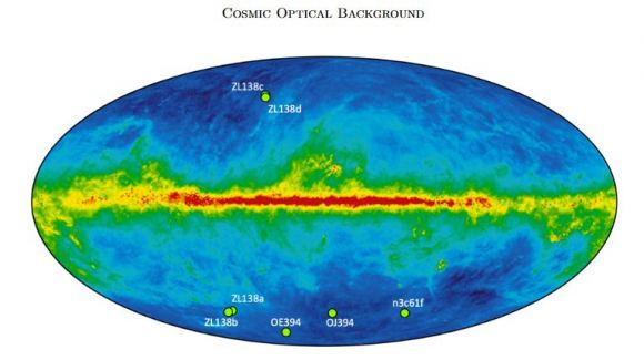 optical cosmic background lorri fields