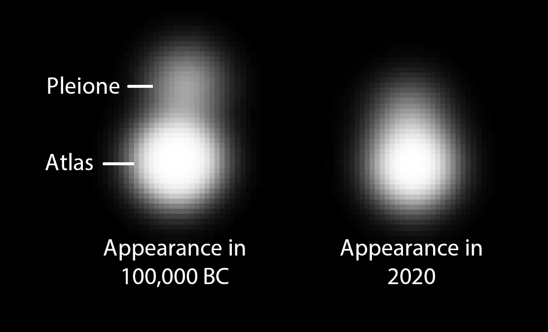 Simulation of stars Atlas and Pleione as they would have appeared to unaided eyes today and in 100,000 BC. (Ray Norris)