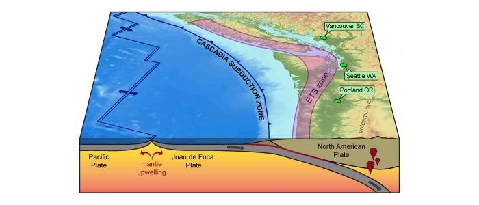 cascadia subduction zone map