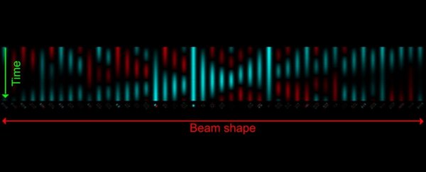 Physicists Create Time-Reversed Waves of Optical Light In Head-Spinning First