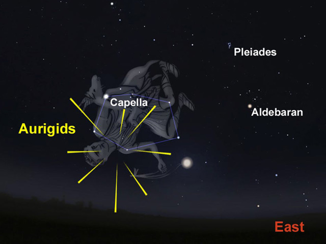 An illustration of the Aurigid meteor shower in the Eastern sky over Dubai in 2021